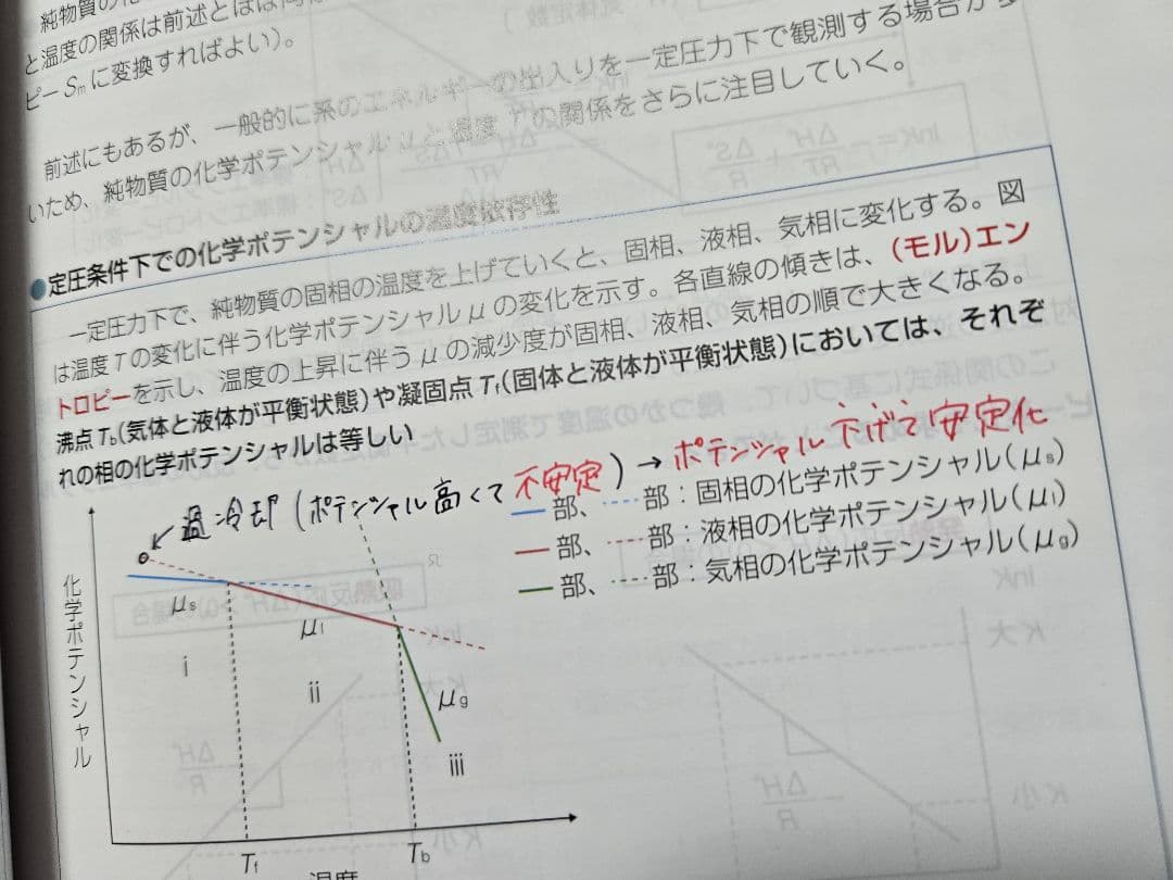 薬剤師国家試験対策参考書　第110回　青本・青問18冊セット