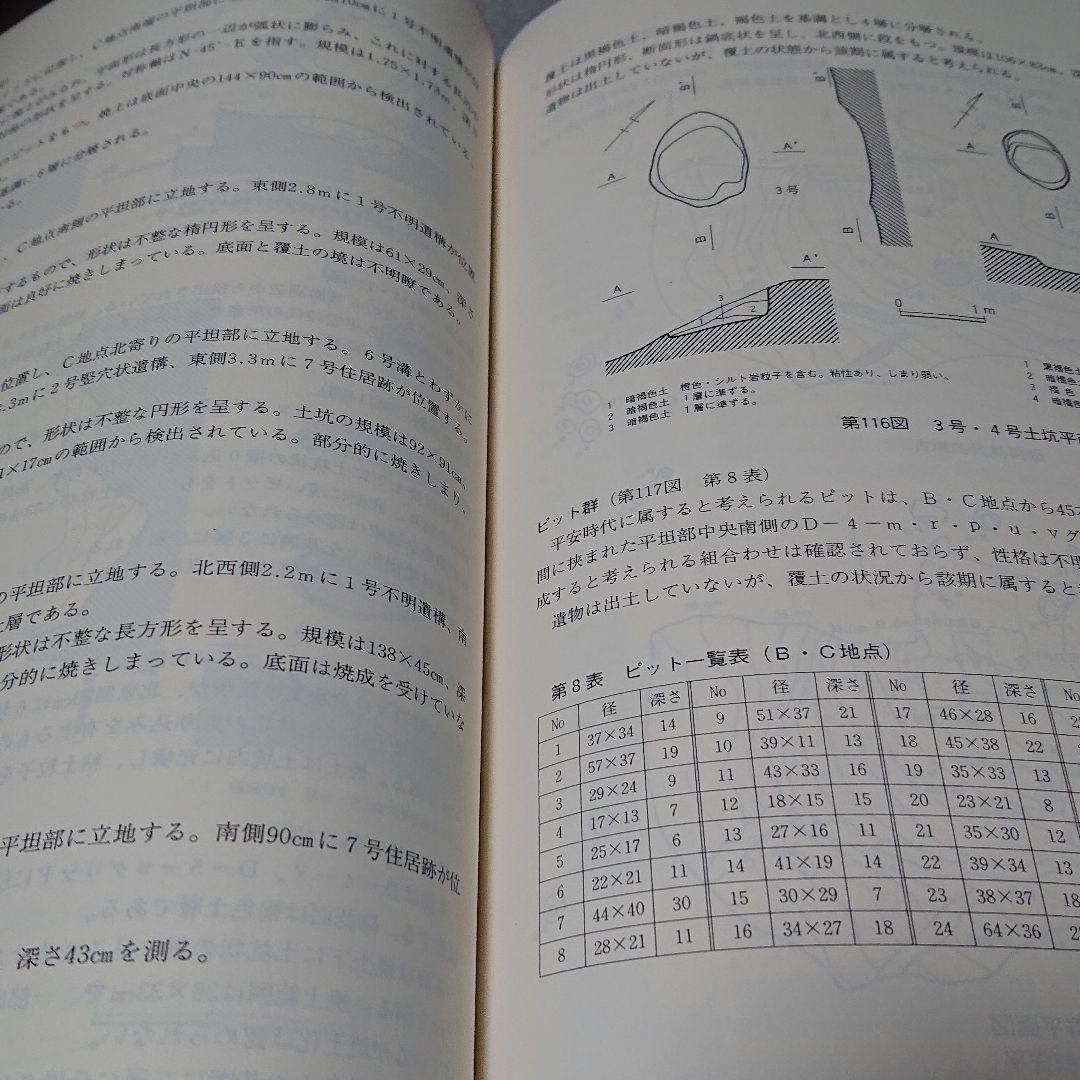 神奈川県横須賀市 吉井・池田地区遺跡郡 K2