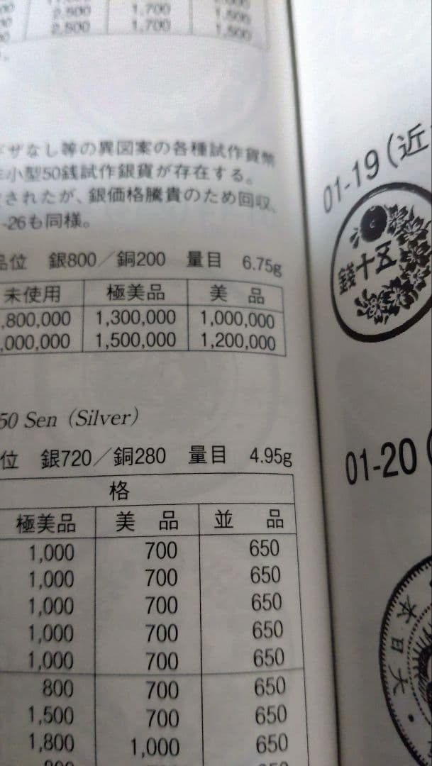 小型50銭銀貨 大正11～昭和12年 合わせて15枚