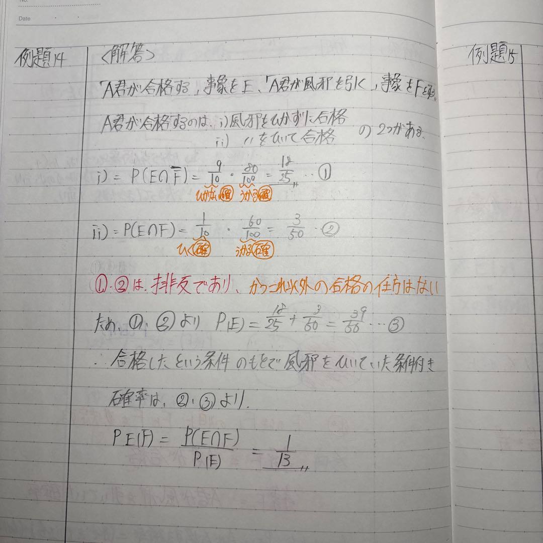 鉄緑会高1数学フルセット授業資料・板書ノート・テキスト・例題解き直しノート