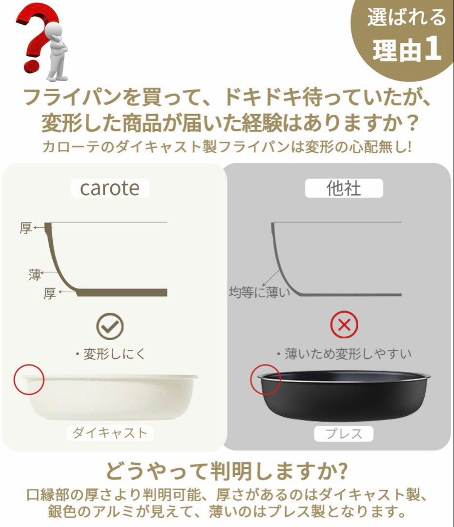新品⭐️カローテ ホワイト 調理器具 フライパンセット PFOA・PFOSフリー