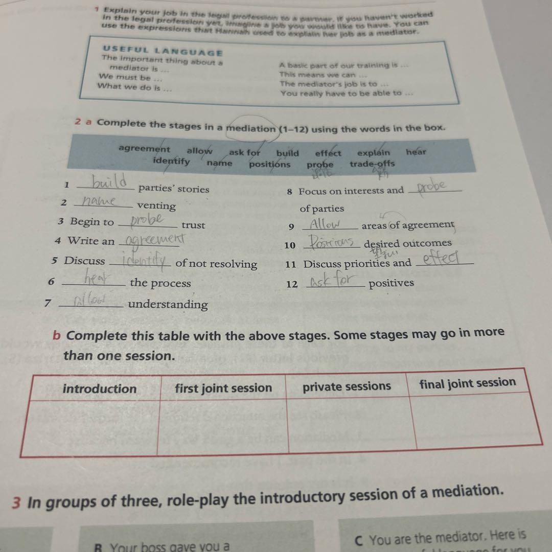 語学・辞書・学習参考書 Absolute Legl English