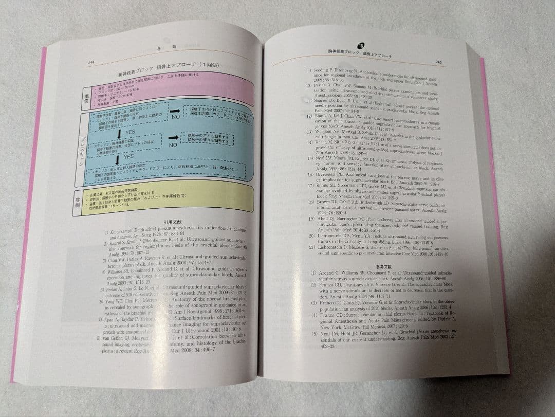 周術期 超音波ガイド下 神経ブロック 改訂第2版