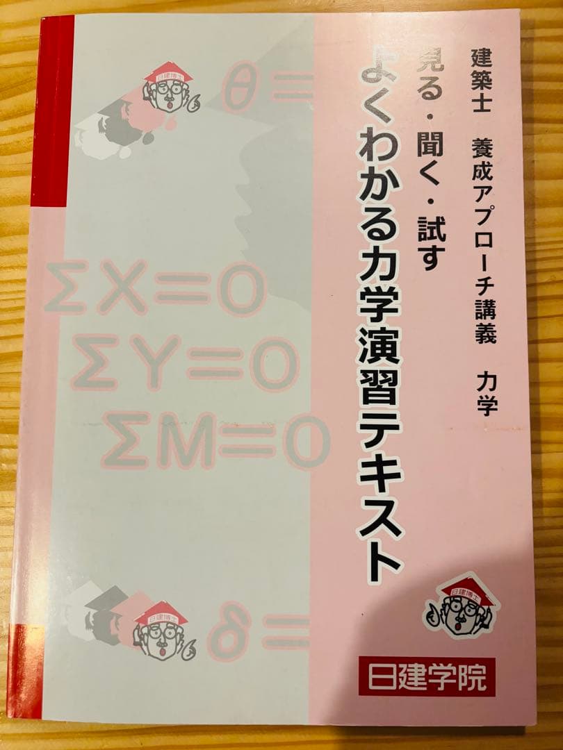 TAC 一級建築士　2024年度　令和6年度　テキスト&問題集