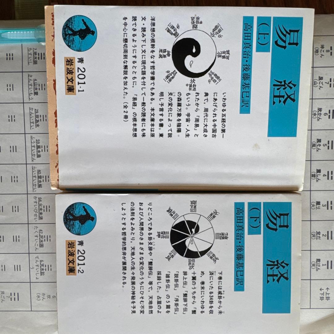 鑑定本 占星術 易　サビアン占い師として役立つ専門書籍セットトータル53冊