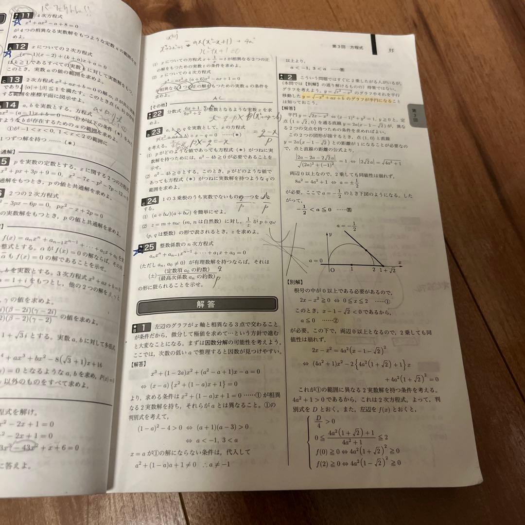 鉄緑会　入試数学確認シリーズ 24年度