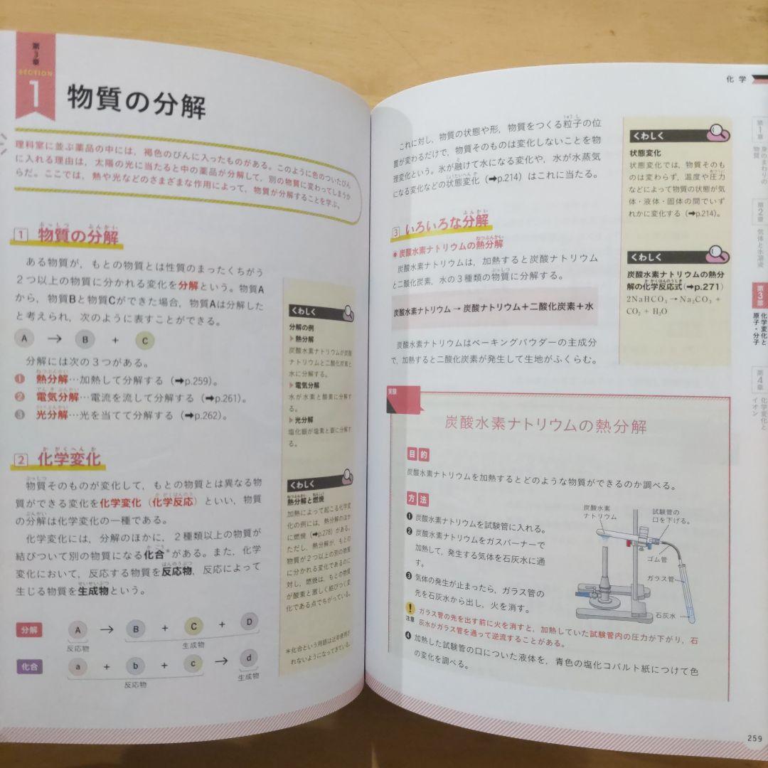 学研パーフェクトコース 参考書 中学5教科セット 新装版（中学3年間）