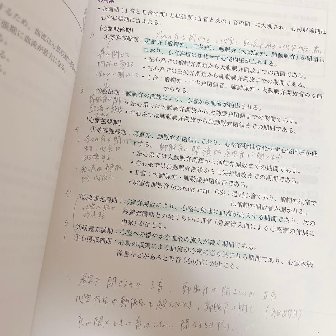 臨床検査技師国家試験 Complete MT 2021 全8巻セット 黒本