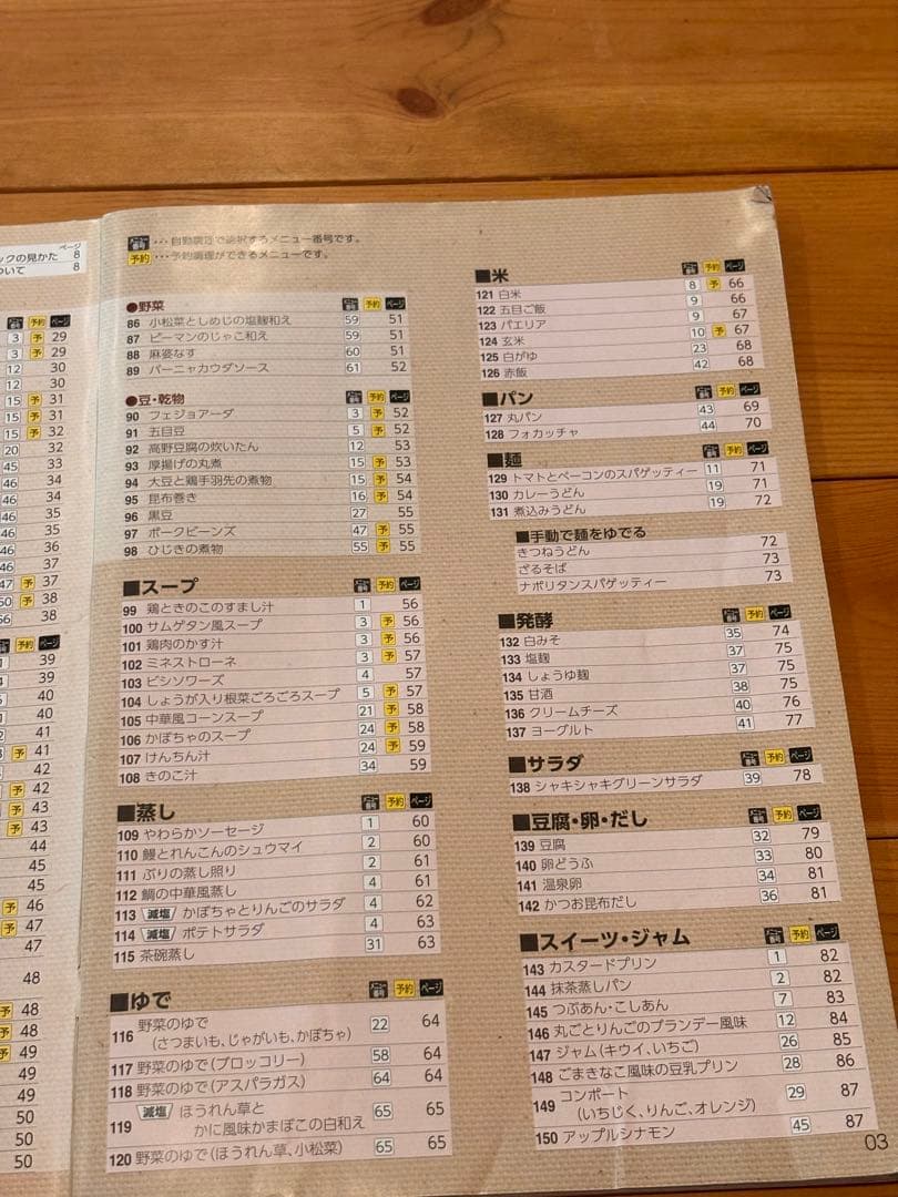 象印 EL-MB30 圧力鍋