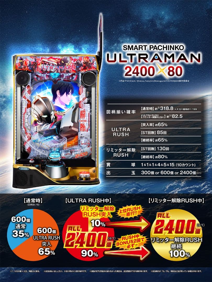 ☆専用☆e ULTRAMAN-k1〈スマパチ〉固定板付