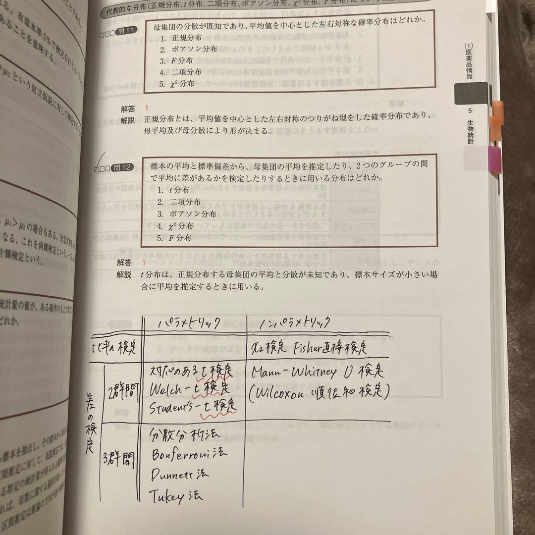 [改定第8版]コアカリ・マスター6冊セット