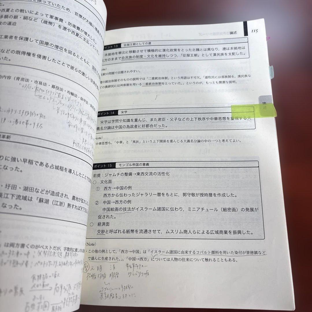 鉄緑会　入試世界史確認シリーズ