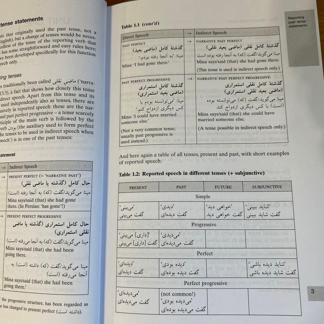 語学・辞書・学習参考書 Intermediate Persian grammar workbook