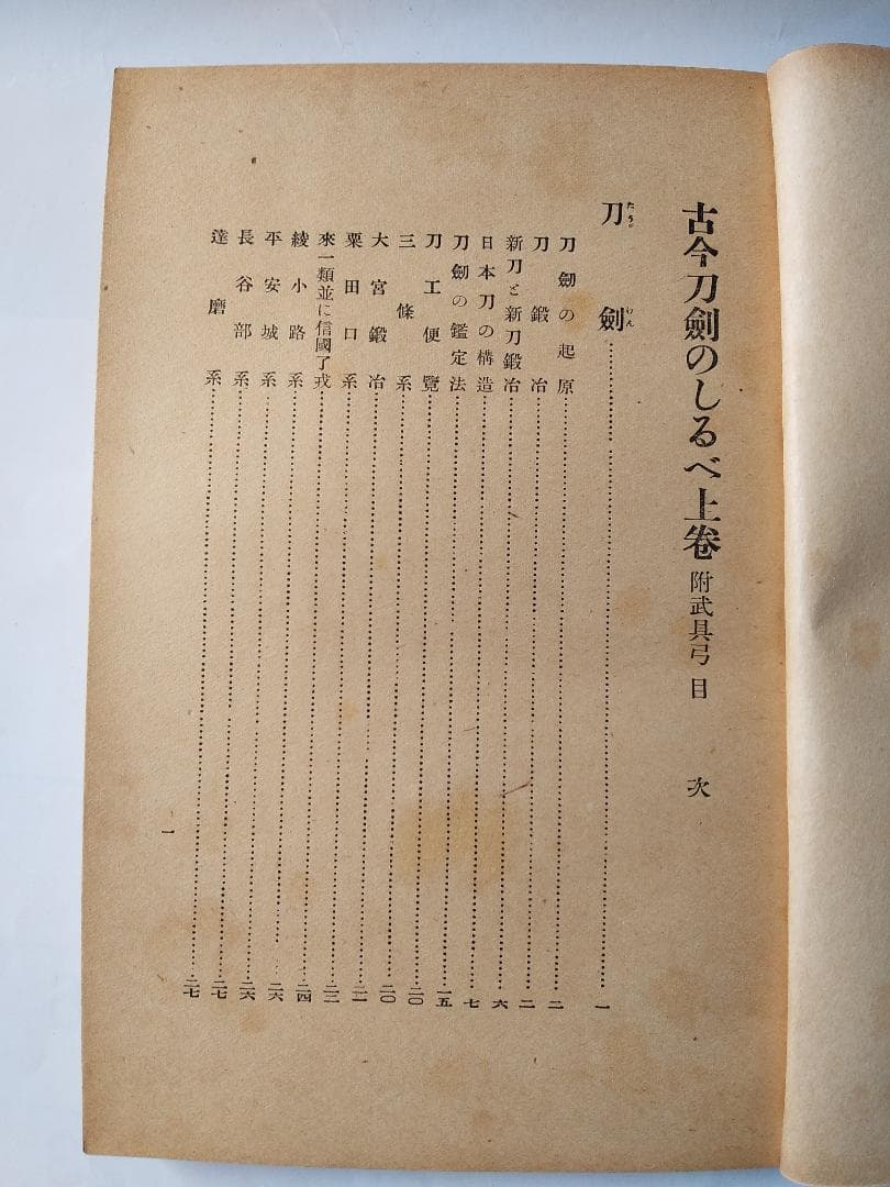『 古今刀劔のしるべ 』古今刀剣のしるべ 上下巻 玉椿荘樂只 大文館書店 昭14