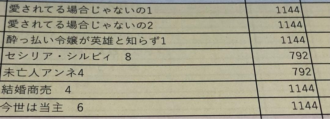 原田明奈　9月②