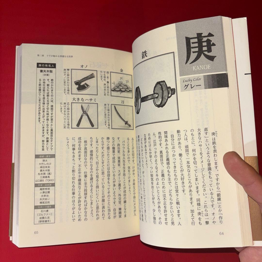 【絶版・レア】秘伝 子平推命 十干占術 澄景 講談社ビーシー 2010年 初版