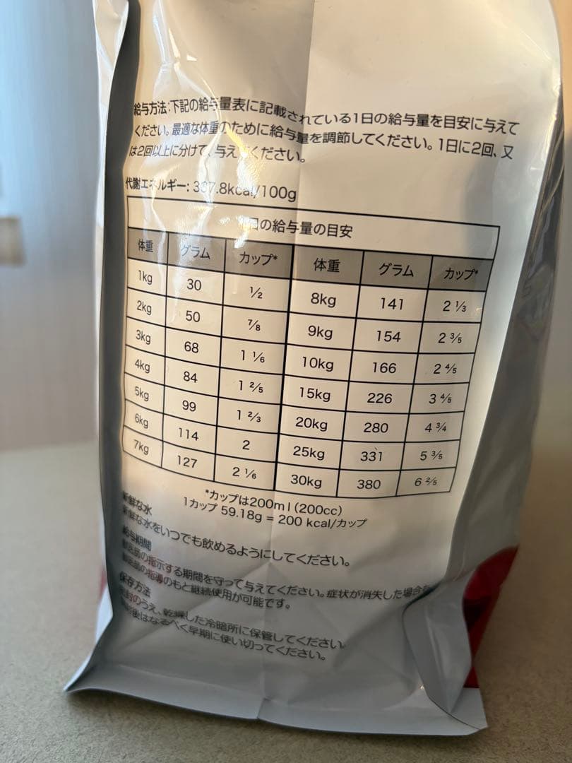 ファルミナ ベットライフ 犬用 消化器ケア 加水分解低脂肪 2kg