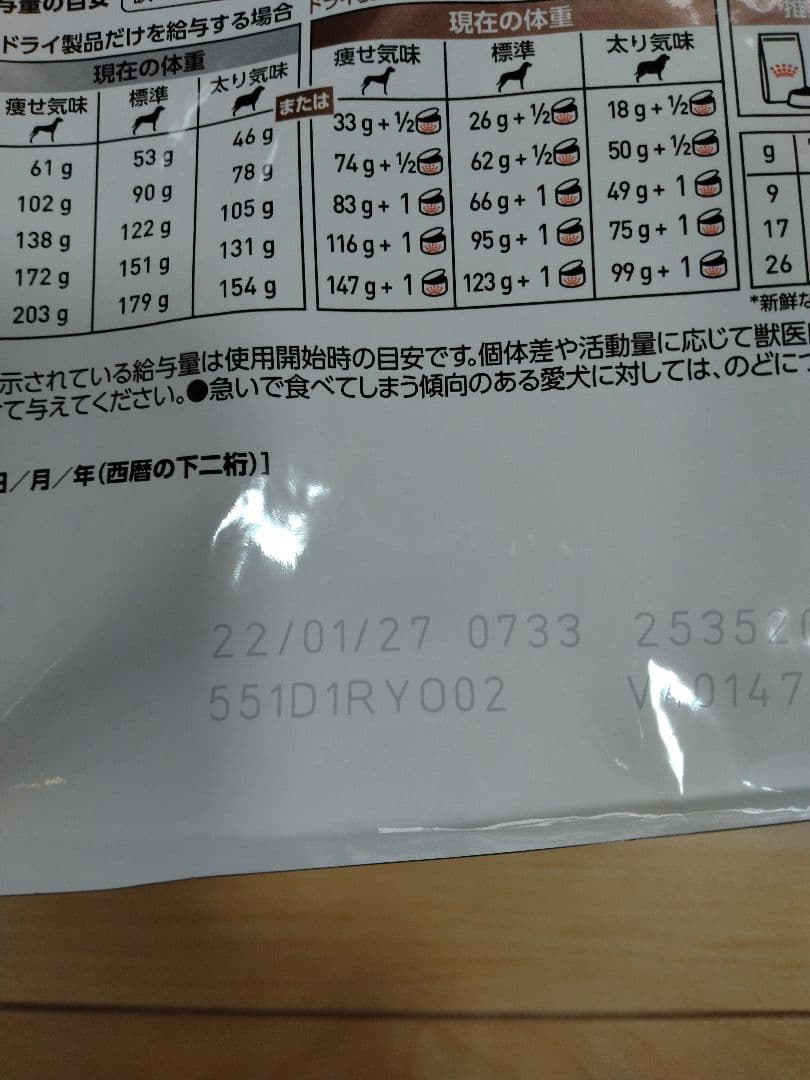  CANIN 消化器サポート 小型犬用 2袋セット
