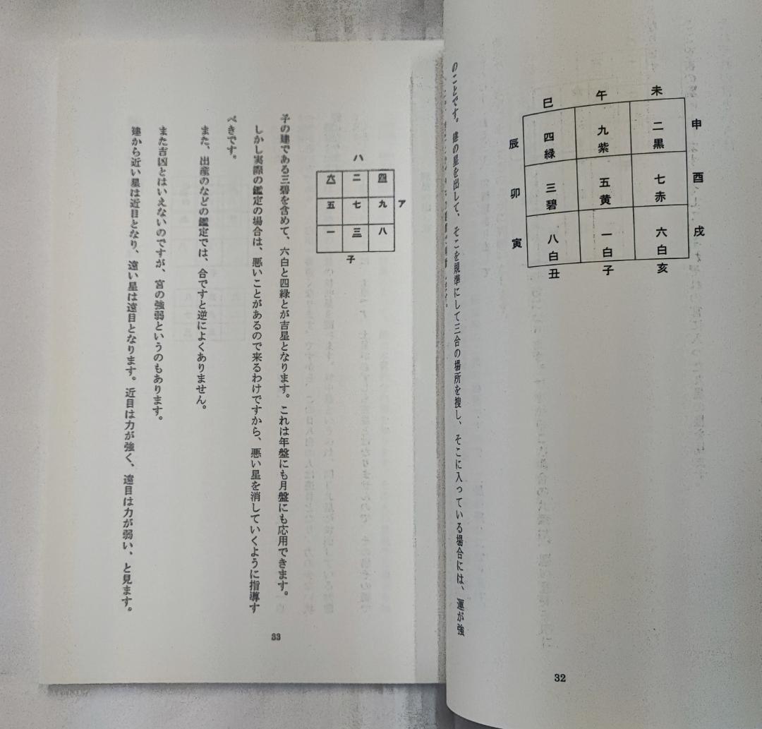 干支九星鑑定術 覚え書き 沙門慶仁 月恩会藏版 平26 / 大気現象望月治