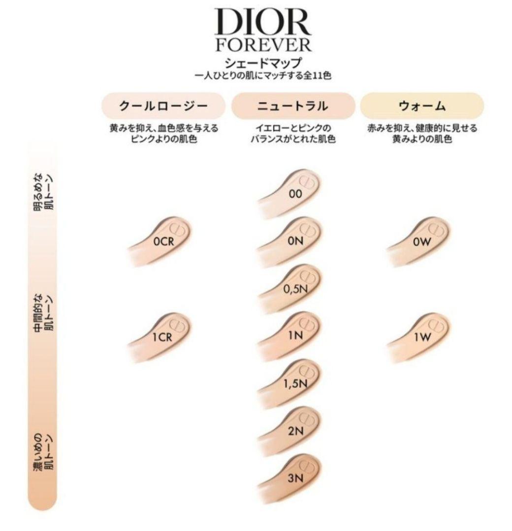 Dior♥ディオールスキンフォーエヴァーフルイドグロウ1CR