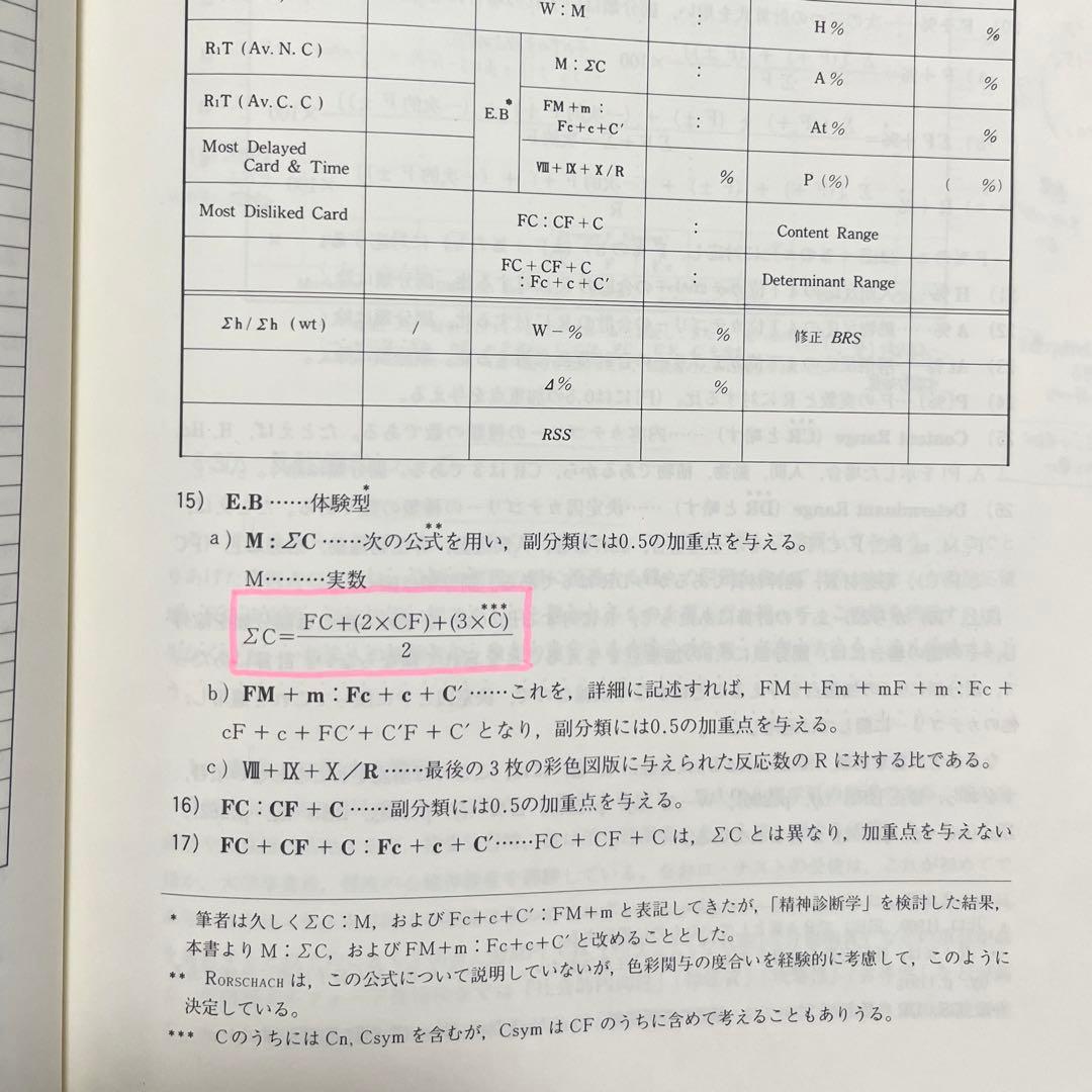 新・心理診断法 ロールシャッハ・テストの解説と研究