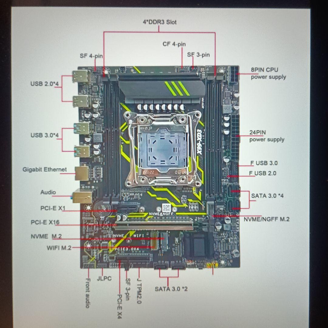 た*い様 【ケース新品】Xeon(18C36T)メモリ16GB GTX1070
