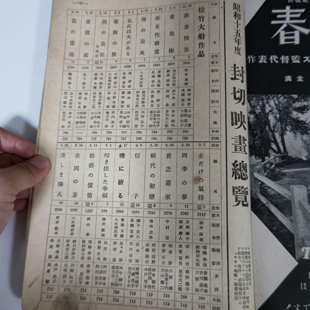 映画旬報　昭和16年　新年特別号　レア　希少　戦中