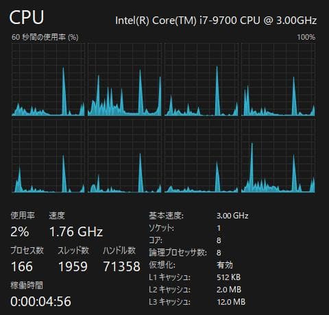 Intel Core i7 9700 CPU 【動作確認済】01