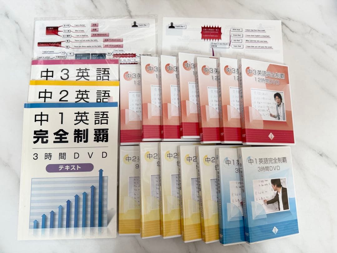 ★オール5家庭教師 佐々木勇気先生　メルマガ限定　高校受験対策の英語教材 欠品無