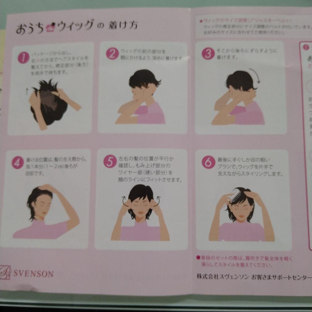 スベンソンウィッグ