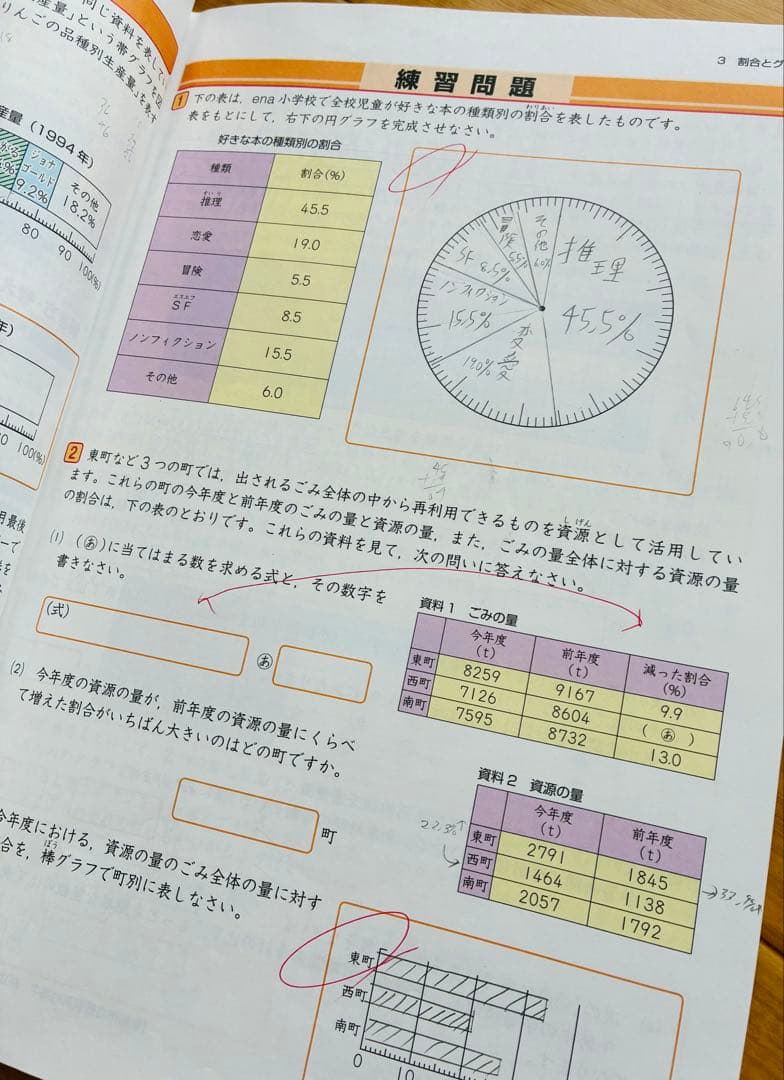 ena 小学6年生 パースペクティブ テキスト 1年分