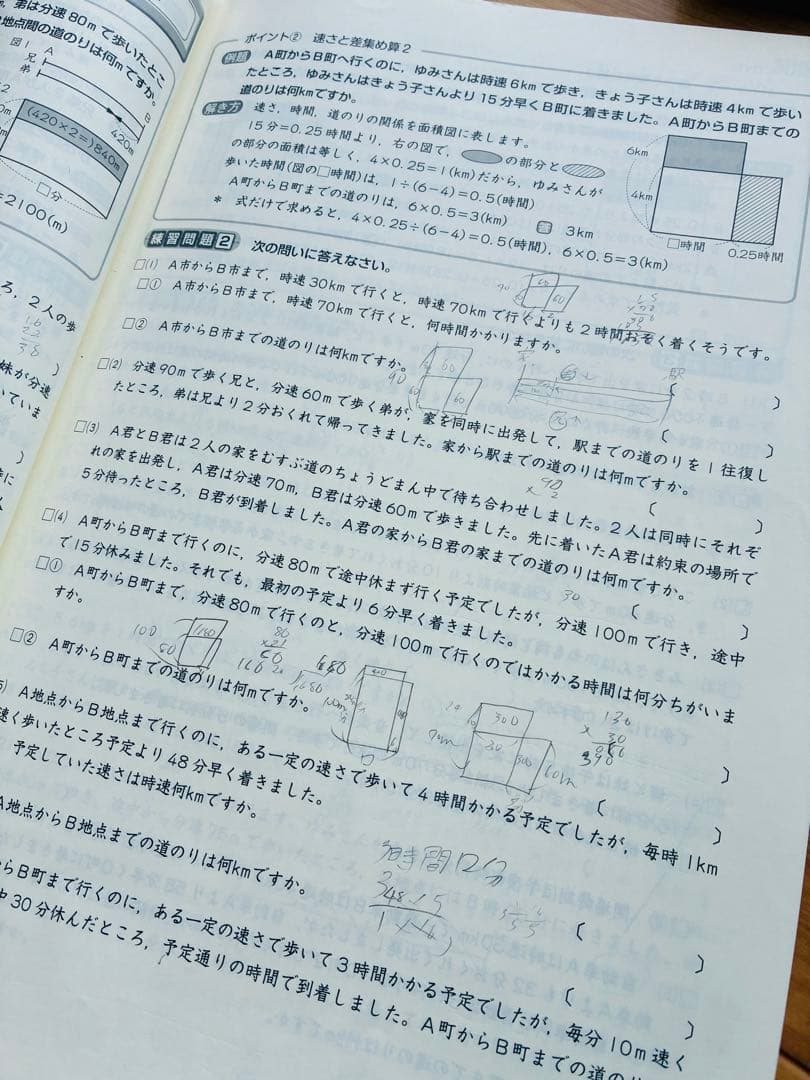 ena 小学6年生 パースペクティブ テキスト 1年分