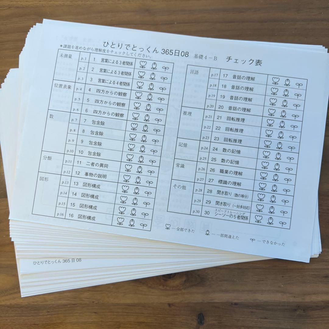 ひとりでとっくん365日 01〜10 裁断済み