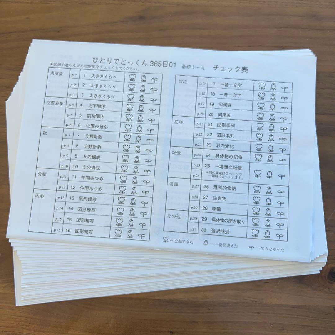 ひとりでとっくん365日 01〜10 裁断済み