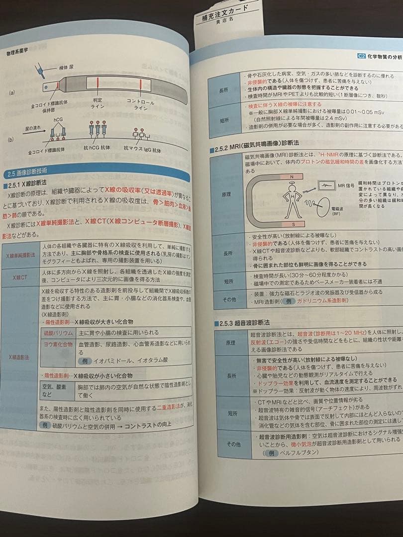 コアカリキュラム基礎ガイド 1-3巻セット