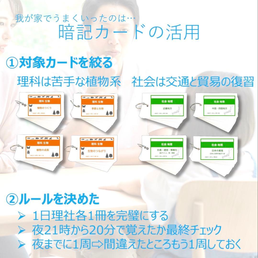中学受験 暗記カード【4年下 社会・理科1-9回】 予習シリーズ 組分け対策
