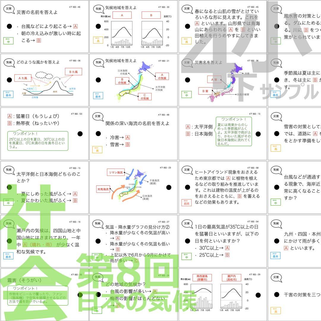 中学受験 暗記カード【4年下 社会・理科1-9回】 予習シリーズ 組分け対策