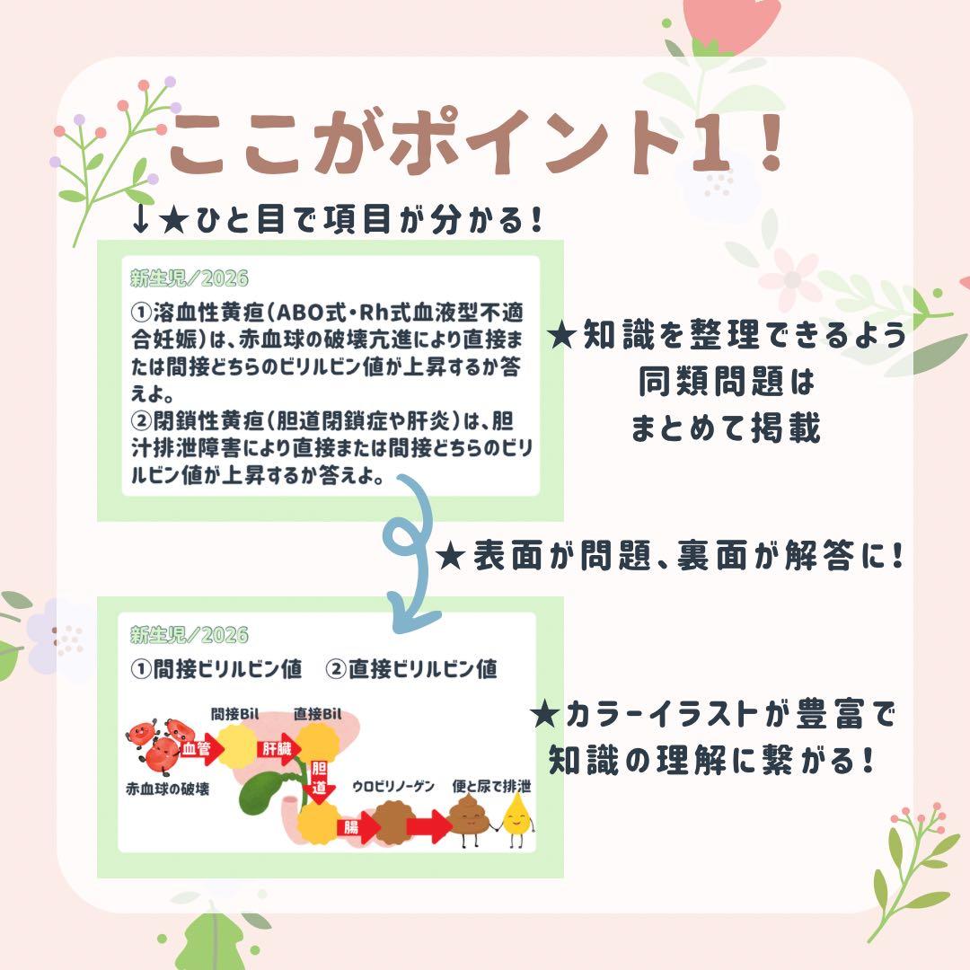 最新版｜助産師学校受験｜基礎対策カード｜713問236枚｜助産師|