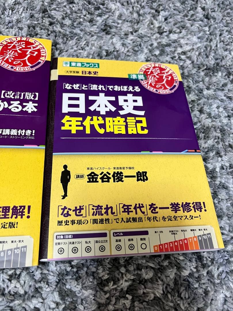 【売り切り価格】日本史 参考書セット 金谷 実況中継 時代と流れ 一問一答 山川