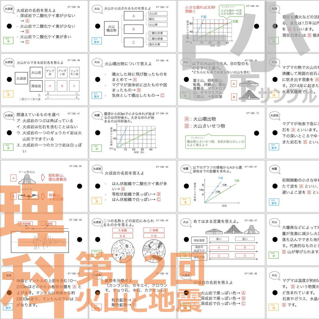 中学受験 暗記カード【5年下 社会・理科11-18回】 予習シリーズ 組分け