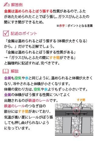 「適性検査 理科・社会の記述問題が楽しくよくわかるカード」　第１弾～４弾