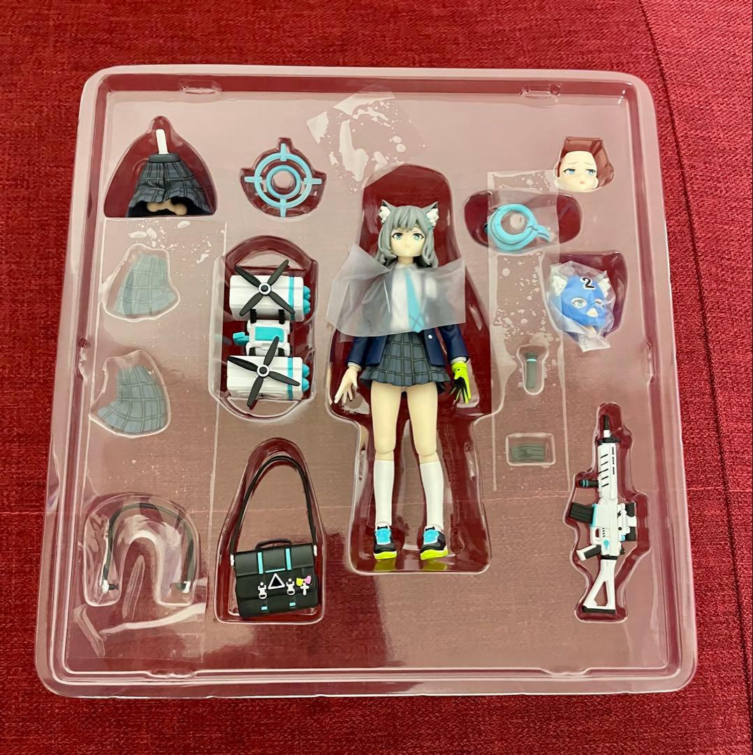 figma 砂狼シロコ