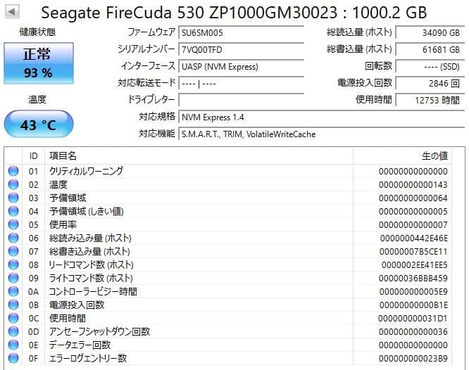 内蔵型SSD seagate FireCuda 530 NVMe SSD 1TB