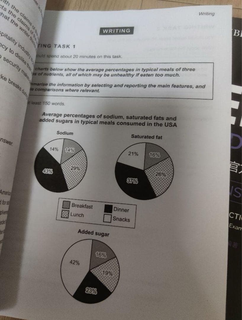 Cambridge Academic 公認公式問題集14-19 音源付