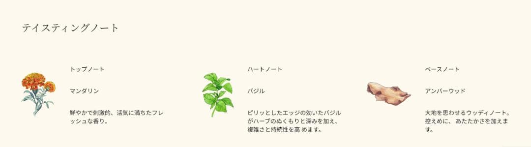 【国内正規品】Jo Malone ライムバジル & マンダリン 50ml 香水