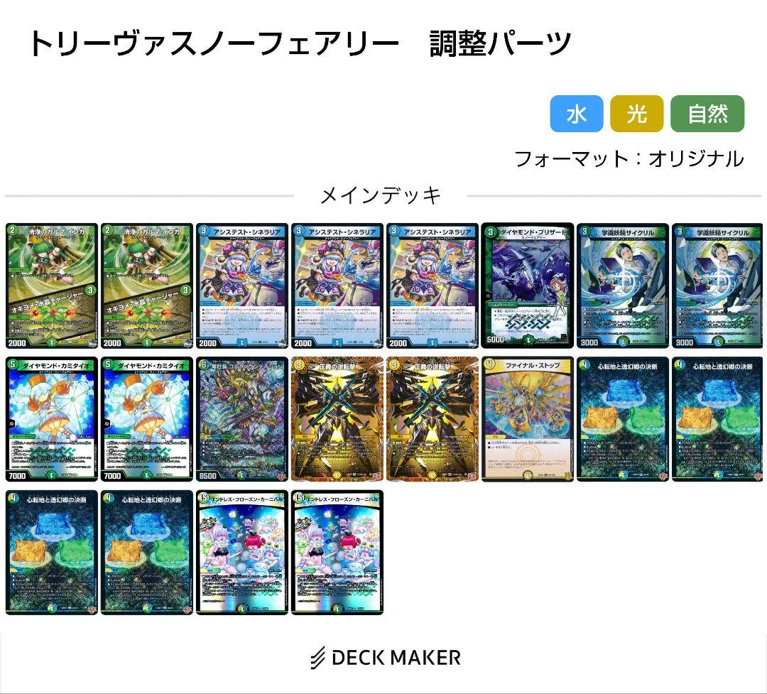 トリーヴァスノーフェアリー　デッキ　調整パーツ、スリーブ付き