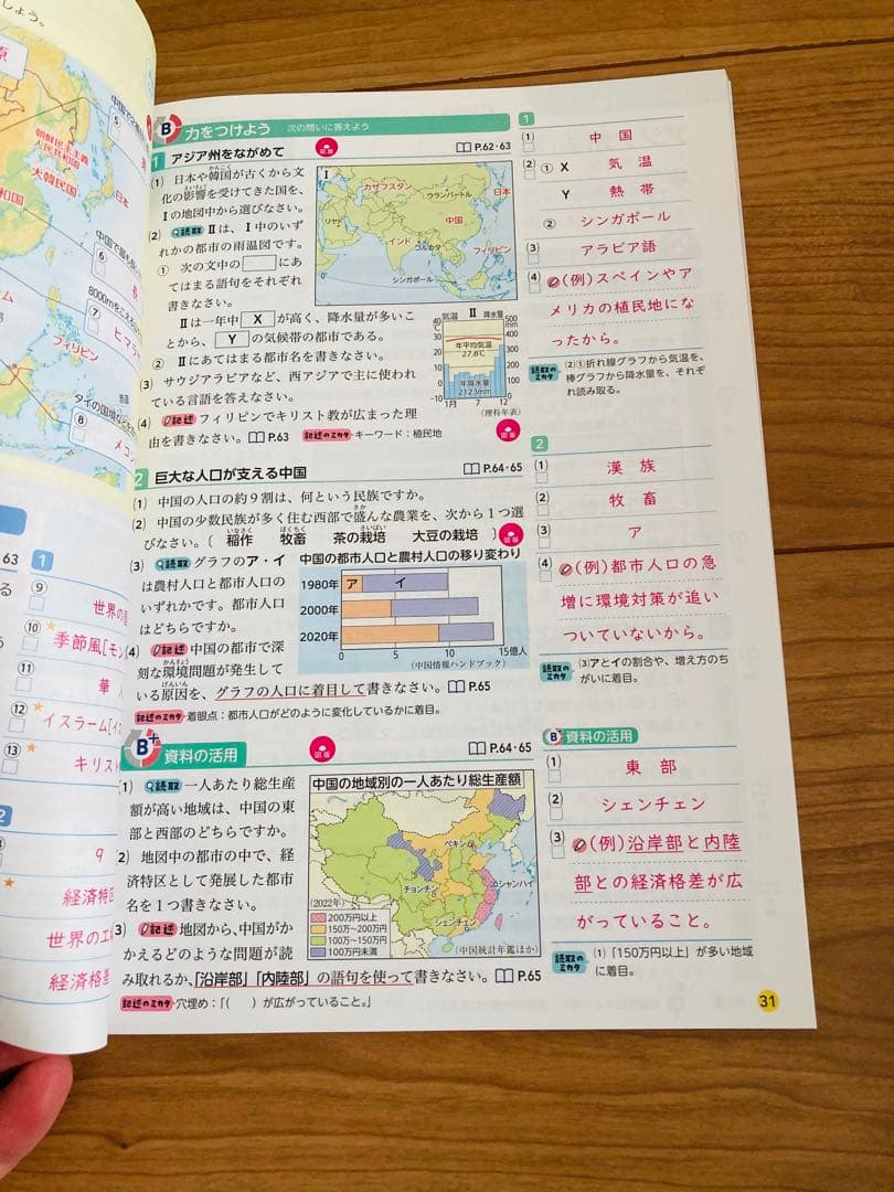 よくわかる社会の学習 歴史1.2.3 地理1.2 公民 全5冊　東京書籍2026