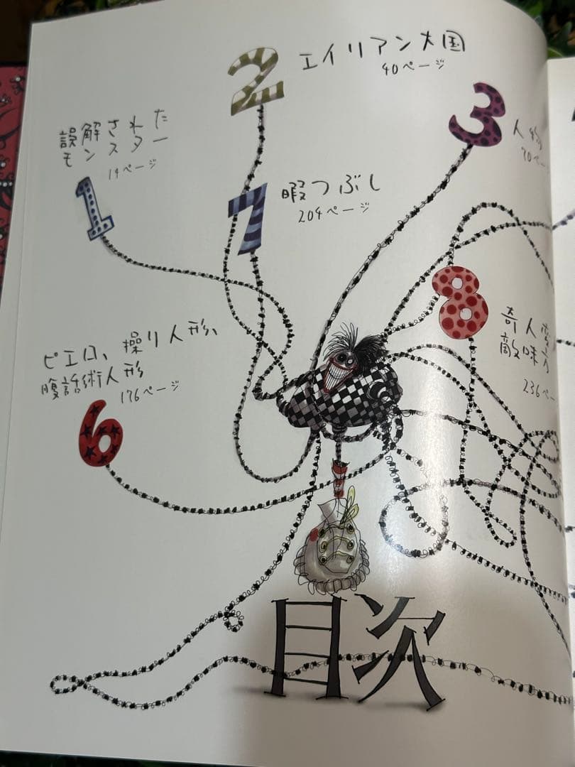 ティム・バートンの世界 画集 アートブック