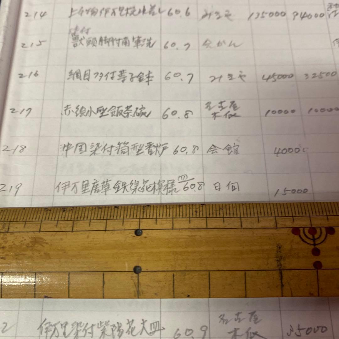 古伊万里白抜きたこ唐草唐草文平皿