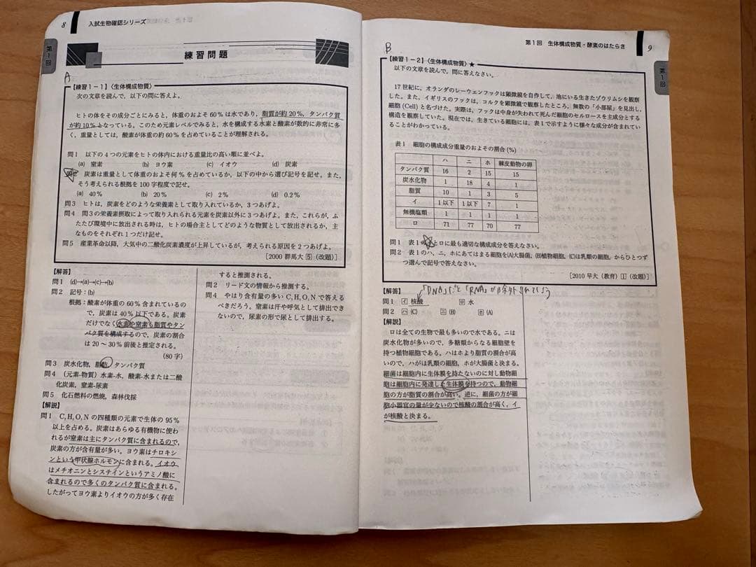 鉄緑会　高3生物　生物　入試生物確認シリーズ